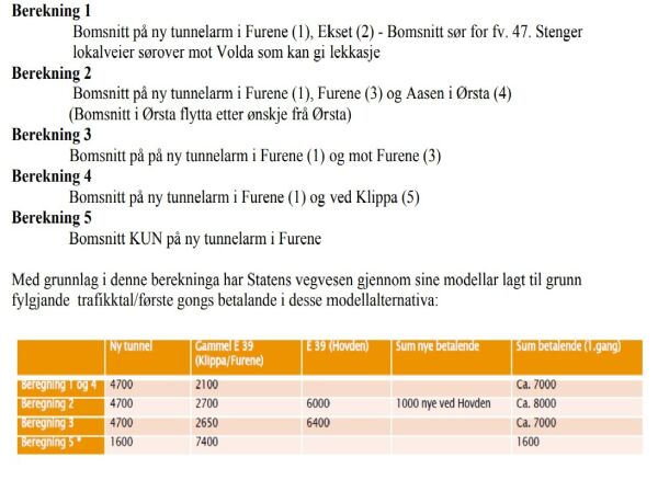 Vegvesenet forklarar sprikande tal