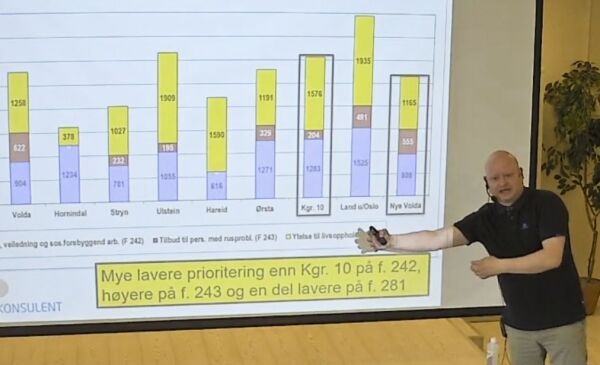 – Om de byrjar omstilling tidleg, så slepp de å bruke øks og motorsag