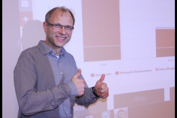 - Kjemperesultat!