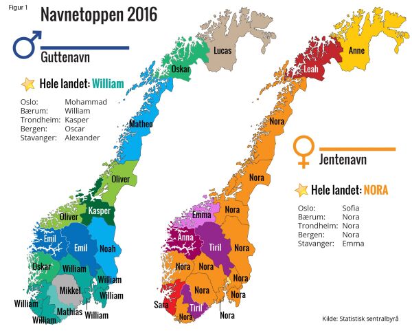 Tiril og Oliver er mest populært på Søre Sunnmøre