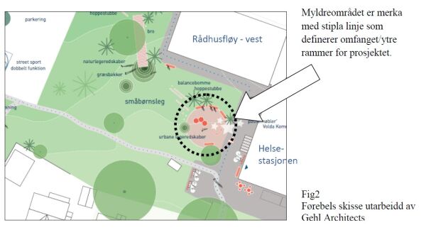 Planlegg myldreområde i rådhusparken