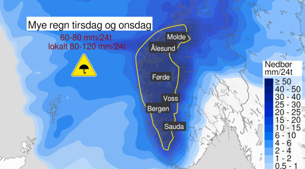 Slik sikrar du deg mot vatnet