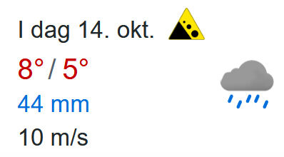 Steikje dårleg ver!