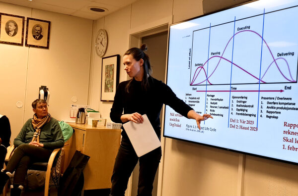 Startar prosjekt for meir ungdomsinvolvering