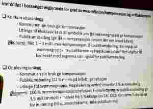 - Den største investeringa i Volda-historia