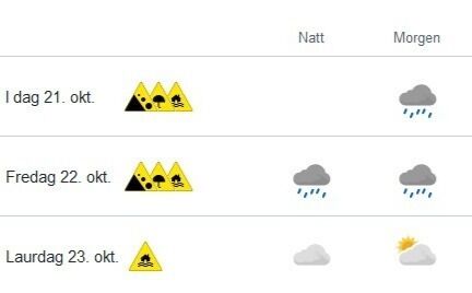 - Hold på hatten og ta inn katten