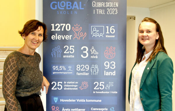 – Underviser norske born over heile verda