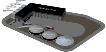 Biogass-reaktorane på plass på Ørstaterminalen